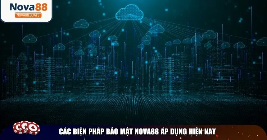 Các biện pháp bảo mật Nova88 áp dụng hiện nay