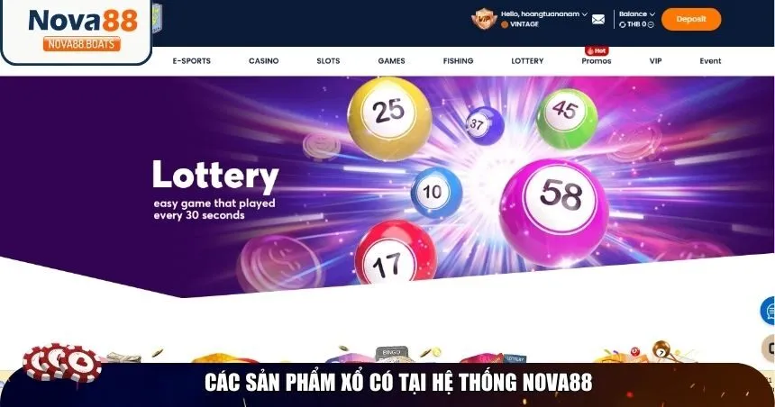 Các sản phẩm xổ có tại hệ thống Nova88