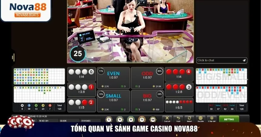 Tổng quan về sảnh game casino Nova88